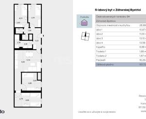 Investičná príležitosť v Záhorskej Bystrici – dvojdom 220 m² pripravený na prenájom