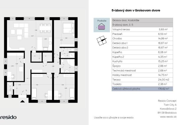 Komfortné rodinné bývanie s nízkymi nákladmi – 5-izbová novostavba v Kostolišti