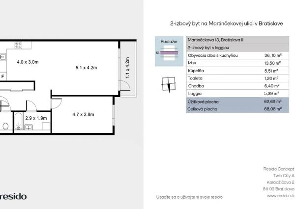 Rezervovaný - Priestranný 2 izbový byt v novostavbe Ship House v Ružinove s balkónom, garážovým státím a kompletným zariadením